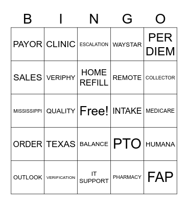 BONDO Bingo Card