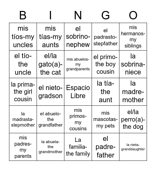 Unidad 1-Desafio 3 Bingo Card