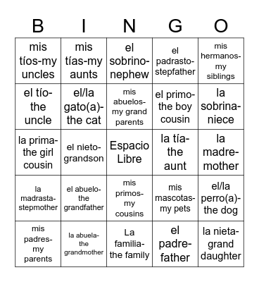 Unidad 1-Desafio 3 Bingo Card