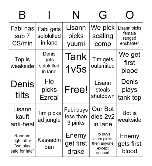 C$X Bingo Card