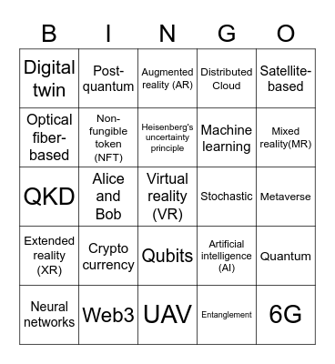 Quantum/Technology Buzzword Bingo Card
