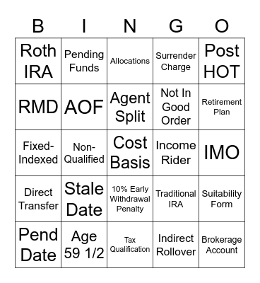 Annuity Ops Bootcamp Bingo Card
