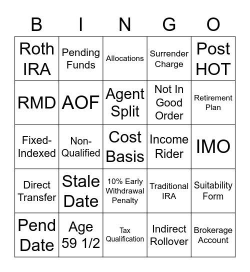 Annuity Ops Bootcamp Bingo Card