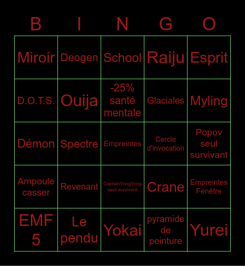 Phasmophobia Popov Bingo Card