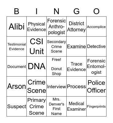 Crime Scene and Eyewitness Basics Bingo Card