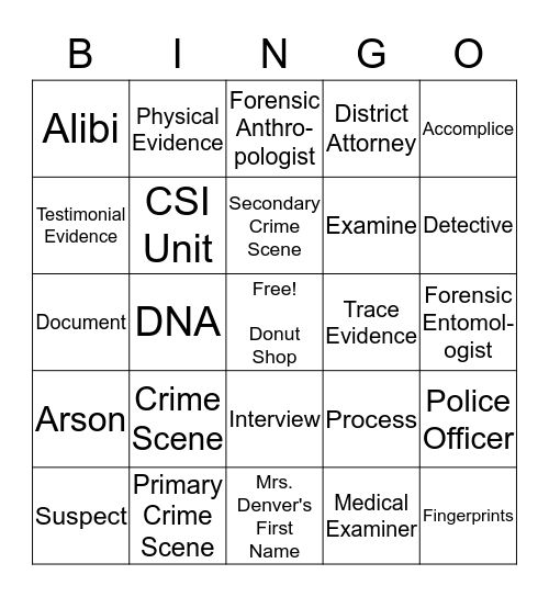 Crime Scene and Eyewitness Basics Bingo Card