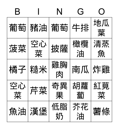 哪些食物有助於減緩膽結石? Bingo Card