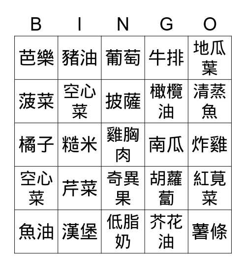哪些食物有助於減緩膽結石? Bingo Card
