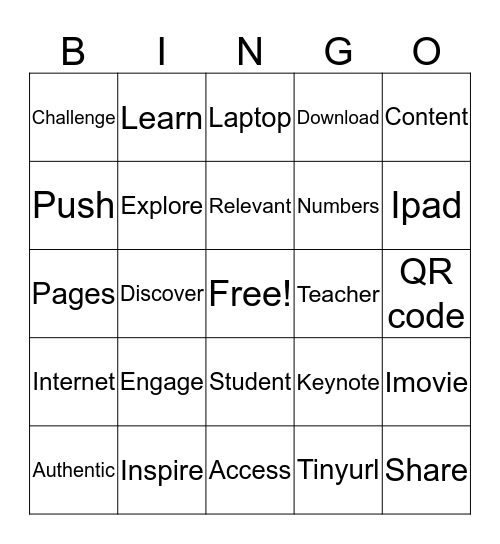 Buzzword Bingo Card