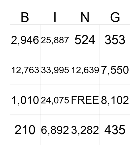 Place Value Bingo Card