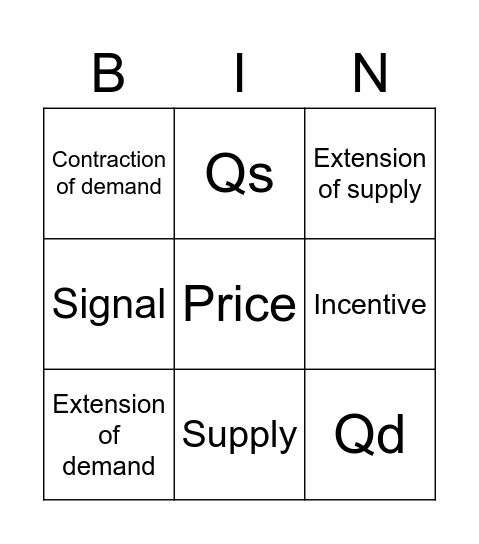 Supply and demand Bingo Card