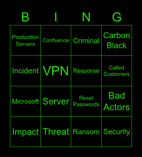 CYBER SECURITY Bingo Card