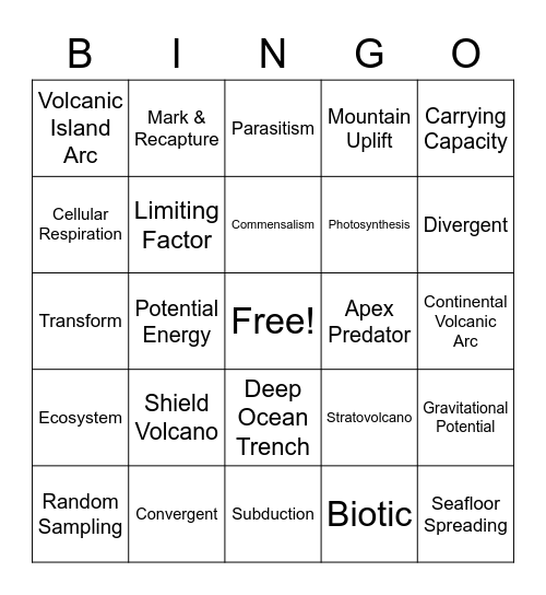 End of Year Science Bingo Card