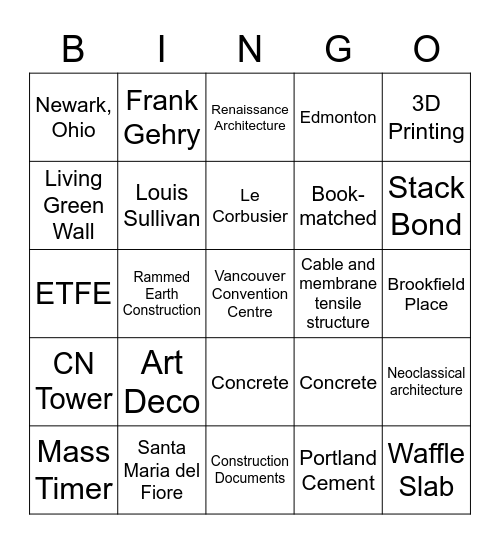 Architecture Bingo Card