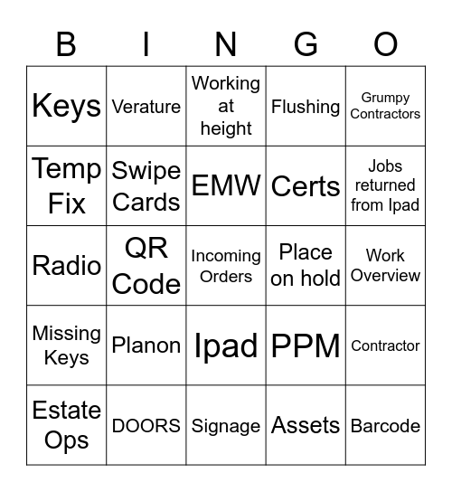 Helpdesk Bingo Card