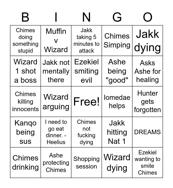 Usual D&D Session Bingo Card