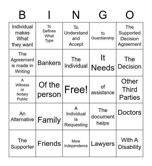 Supported Decision-Making Bingo Card
