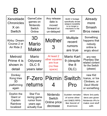 Nintendo Direct Unreasonable Expectations Bingo Card