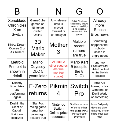 Nintendo Direct Unreasonable Expectations Bingo Card