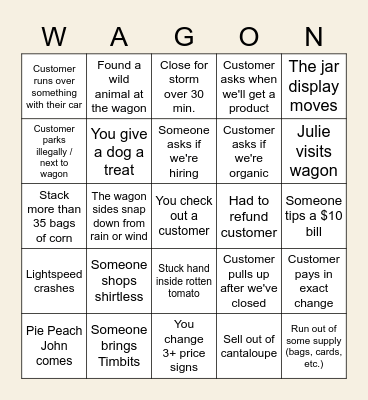 The Witten Bingo Game Bingo Card