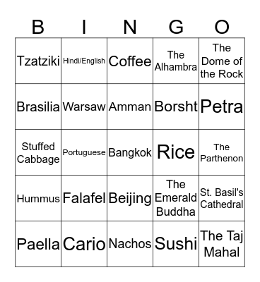 Countries and their features and foods Bingo Card