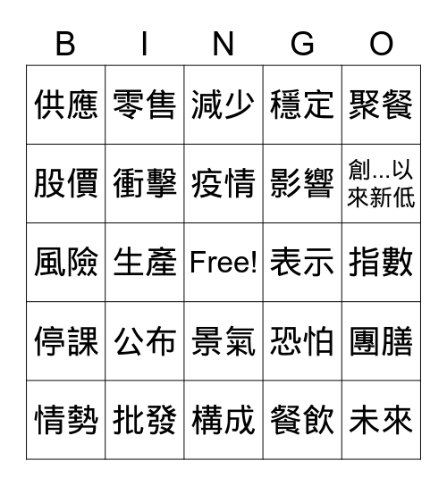 商管新聞1 Bingo Card