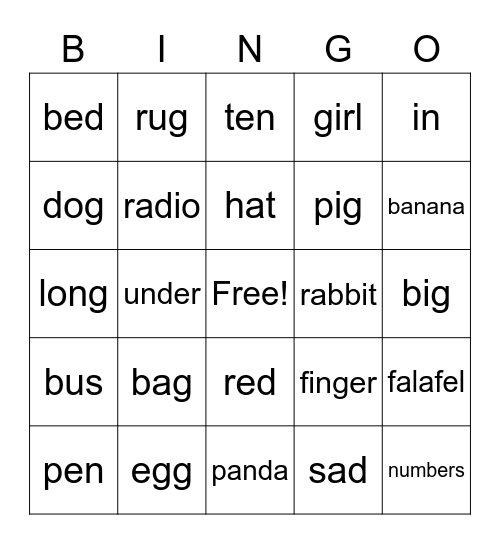 End of the year Bingo Card