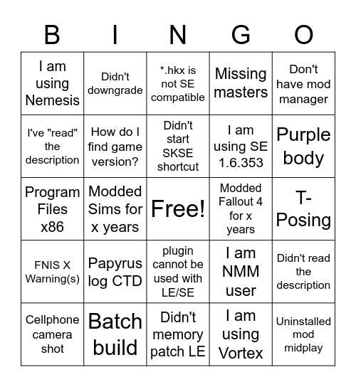 Pro Skyrim modder Bingo Card