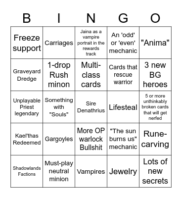 Castle Denathrius Hearthstone Predictions Bingo Card