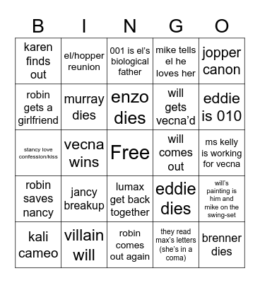 st4 prediction Bingo Card