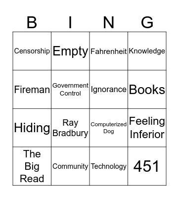 Fahrenheit 451 Bingo Card