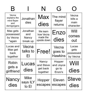 Stranger things season 4 vol 2 predictions Bingo Card