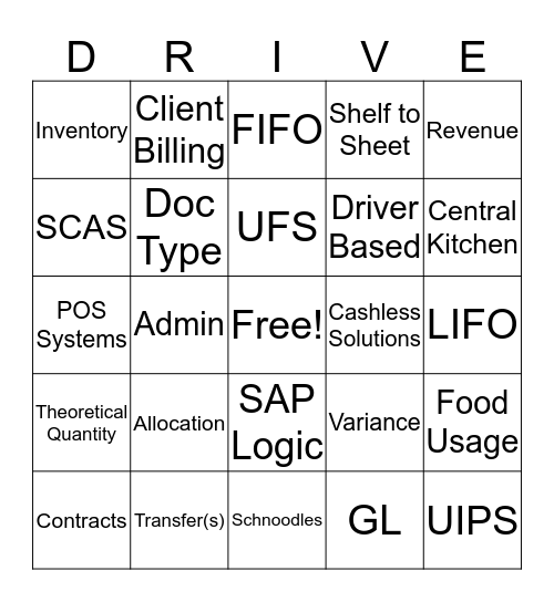 Dynamic Results from an Integrated Value Engine Bingo Card