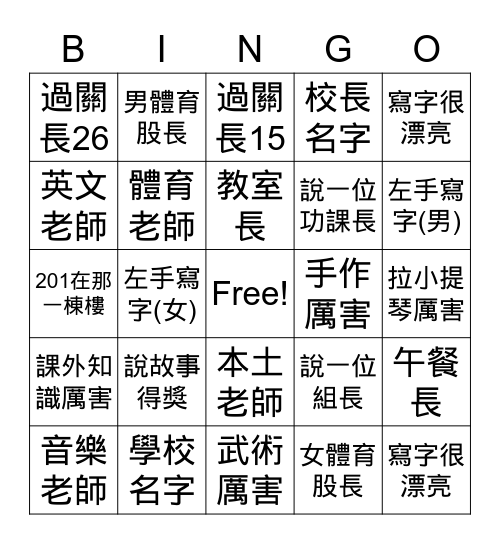 他(她)是誰?大家來說說看 Bingo Card