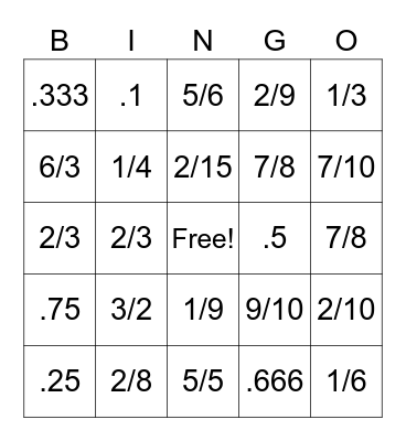 Fraction and Decimals Bingo Card