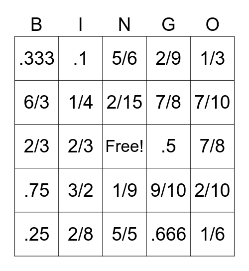 Fraction and Decimals Bingo Card