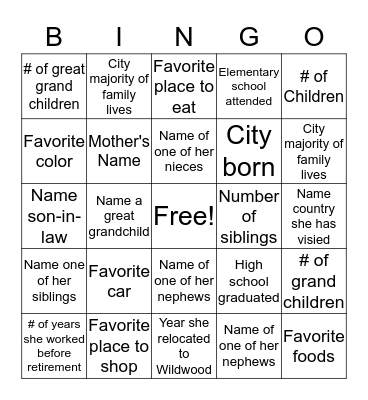 Melvina's Birthday Party Bingo Card