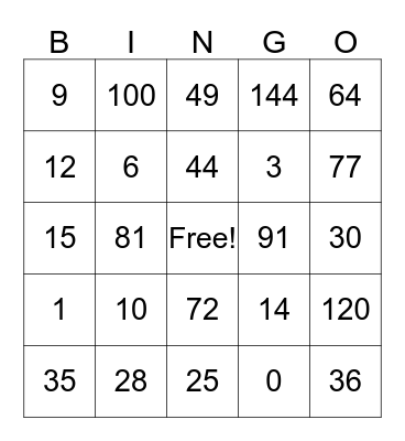 Multiplication Bingo Card