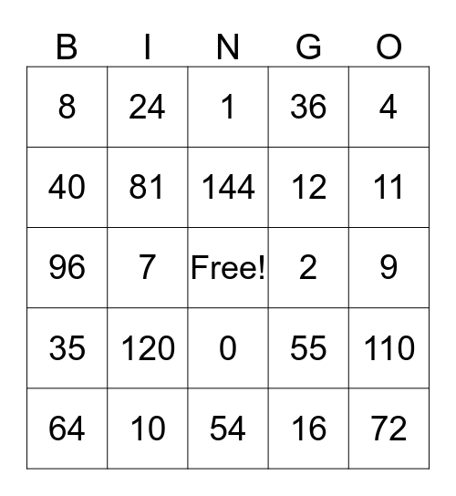Multiplication Bingo Card