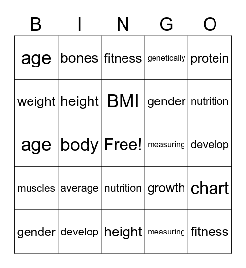 Growth in Teenagers Bingo Card