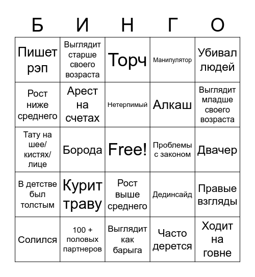 Очередной Долбоеб Bingo Card