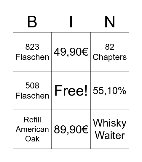 Whisky Waiter's Bingo Night Bingo Card