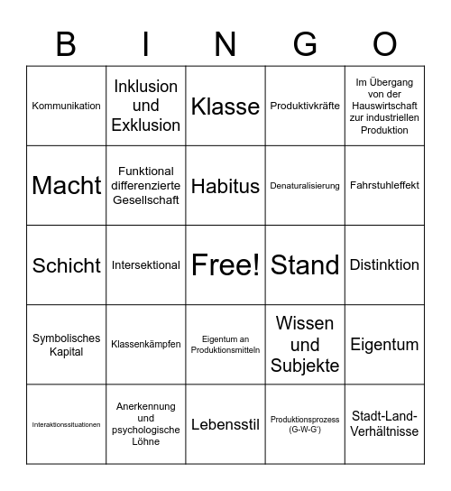 Bingo der Klassentheorie Bingo Card