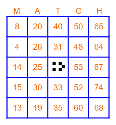 Bingo da match Bingo Card