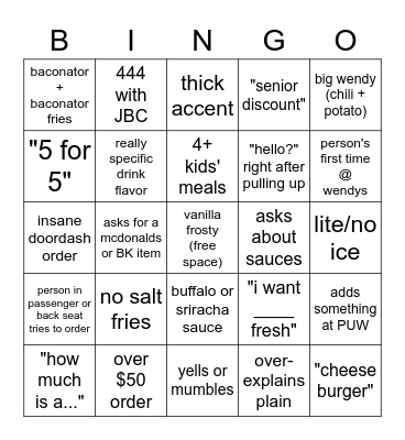 Wendy's Bingo Card