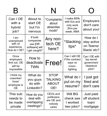 r/overemployed Bingo Card