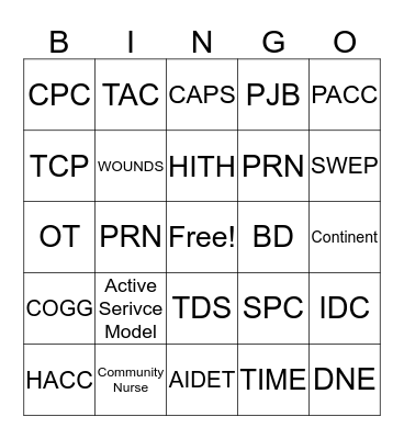 Community Nursing Bingo Card