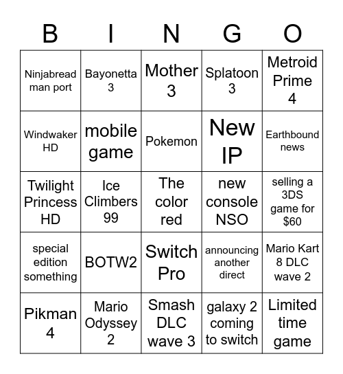 Disappointment Chart Bingo Card