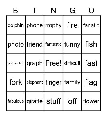 f  ff  ph Bingo Card