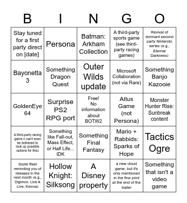 Nintendo Direct Mini: Not-BOTW2 Bingo Card